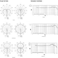 Shure KSM44MP Microphone à condensateur à directivités multiples à large diaphragme  - Vue 10